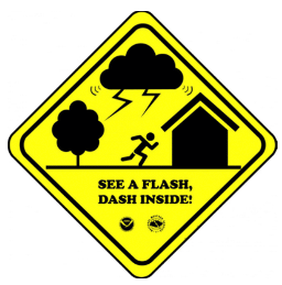 See a flash dash inside