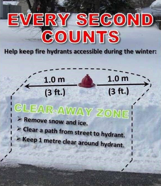 every second counts