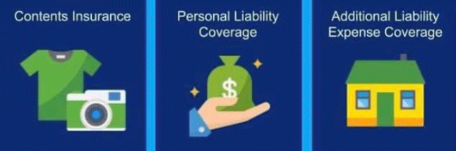 What is tenant insurance?